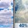 Thursday: Partly Sunny then Chance Showers And Thunderstorms